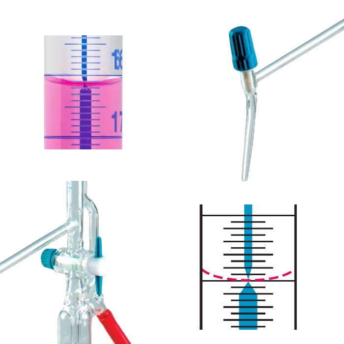 Automatyczne biurety Pelleta - przeźroczyste - kl. AS - 3 Automatyczne biurety Pelleta - przeźroczyste - kl. AS - 3