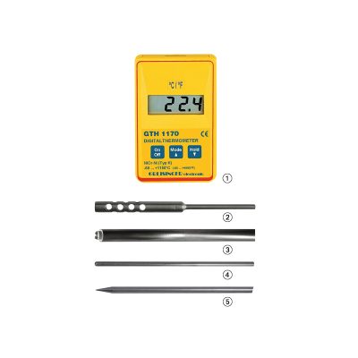 Cyfrowy termometr kieszonkowy