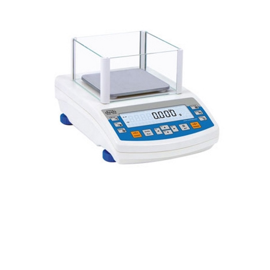 Ważenie, mierzenie, kontrola