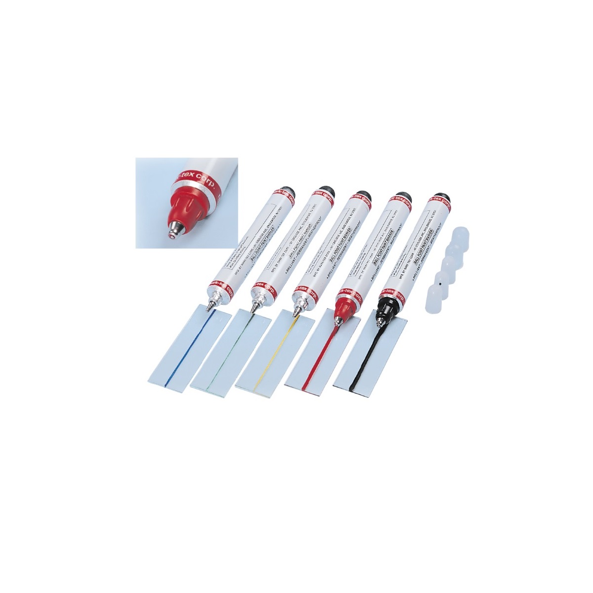 Oznaczanie i opisywanie