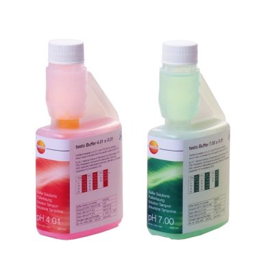 Roztwory buforowe pH