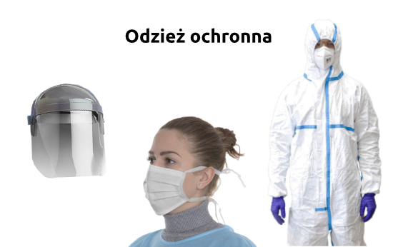 Odzież ochronna