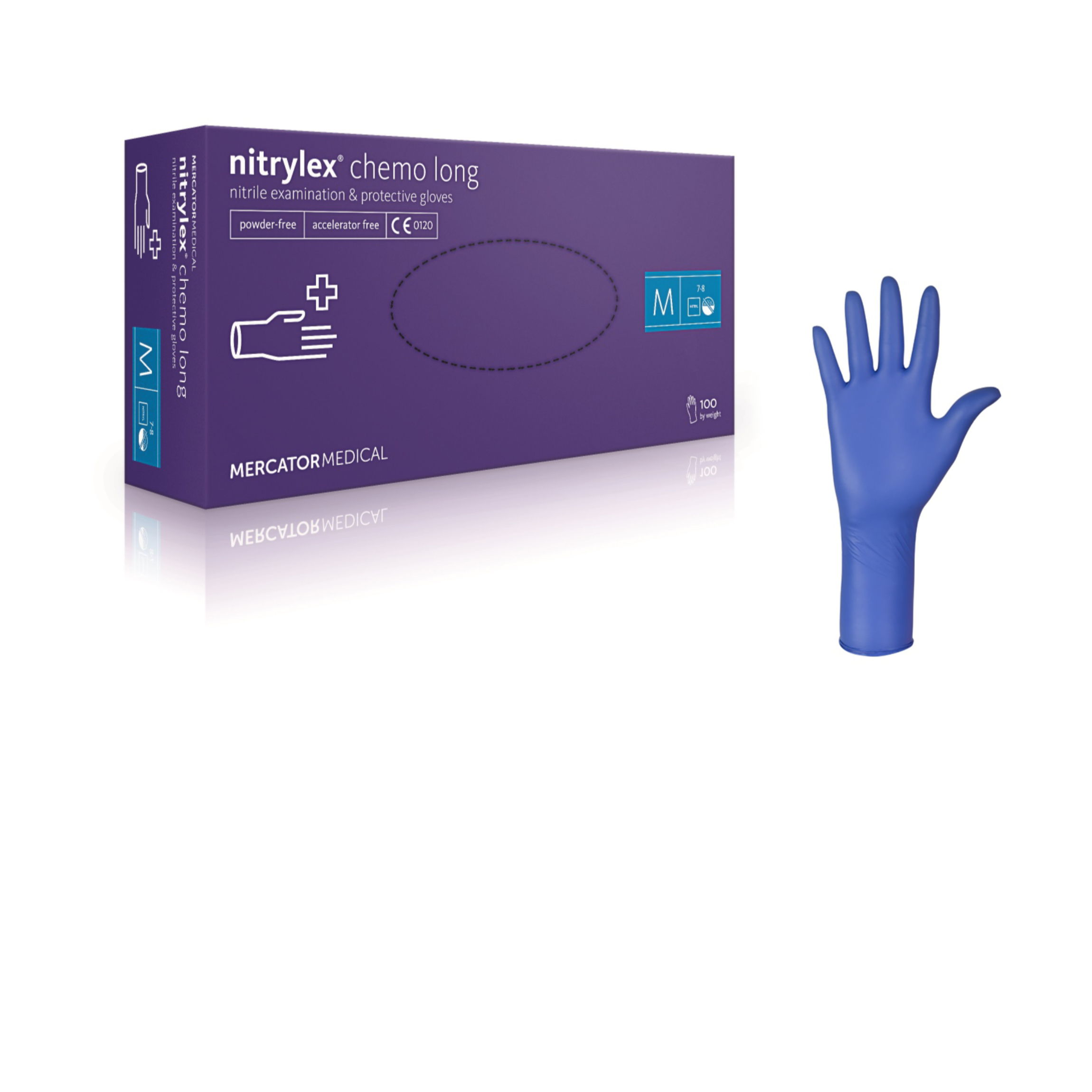 Rękawiczki jednorazowe