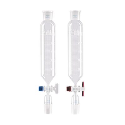 Wkraplacze cylindryczne