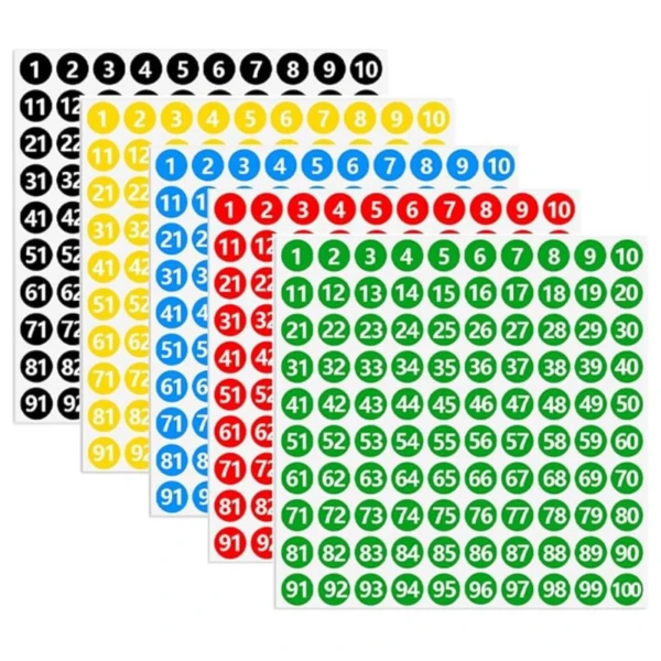Naklejki numeryczne wodoodporne Pall